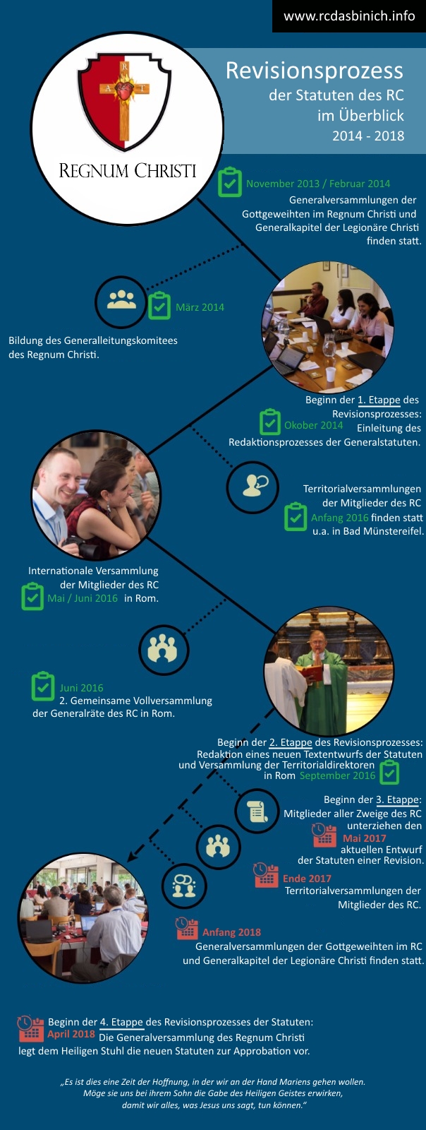 2016-10-18-graphik-camino-al-estatuto-rc-01-dt-fassung